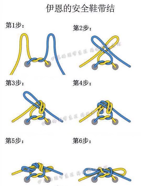 鞋带系法