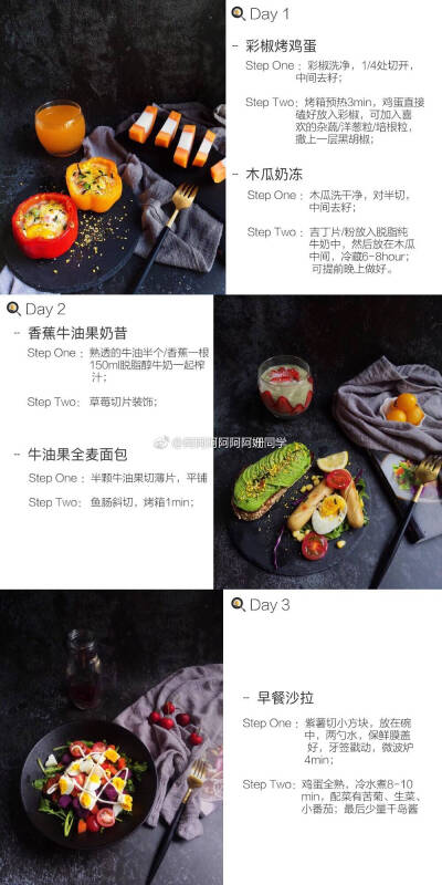 27天早餐食谱合集
方便快手的月早餐食谱 内附简单的做法 27天早餐不重样 同样的材料 不一样的造型
只要持之以恒 总会有一件值得骄傲的事情
每天换着花样给自己准备早餐
给生活一个仪式感 用心过好E…