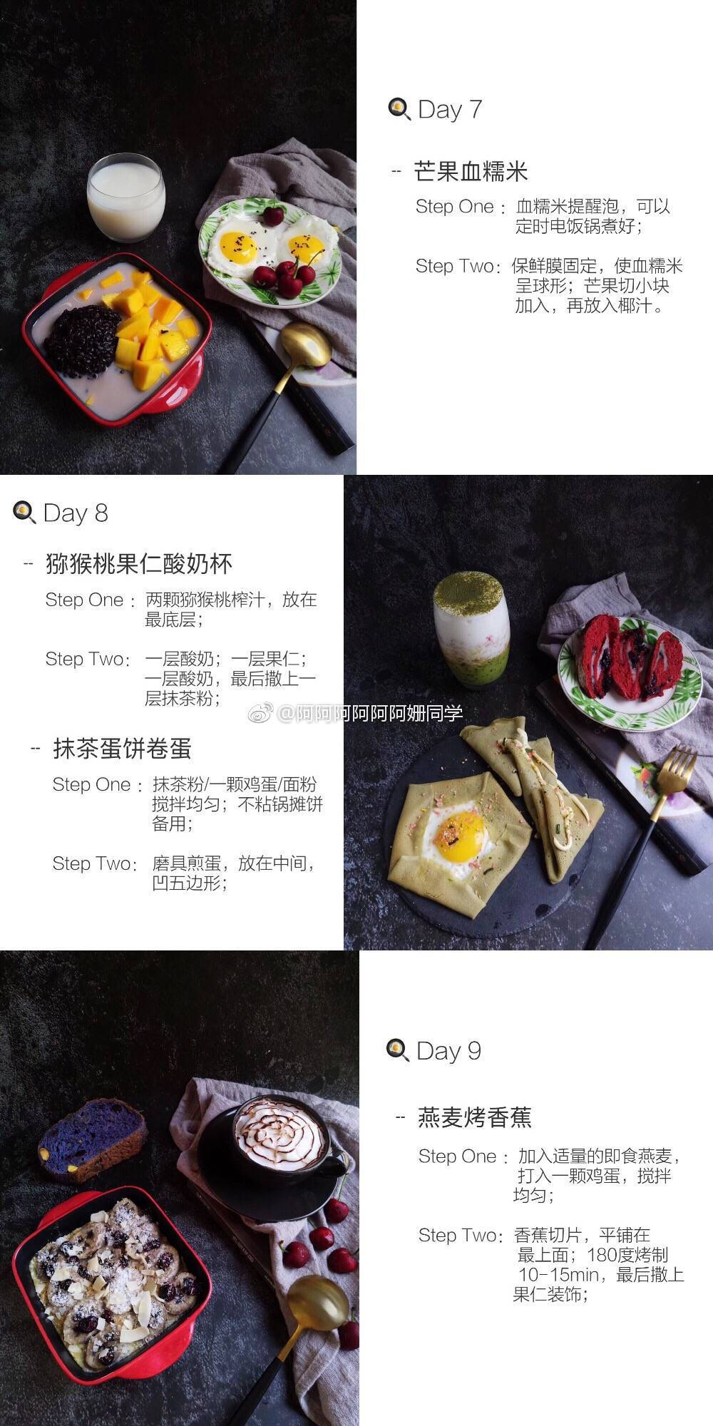 27天早餐食谱合集
方便快手的月早餐食谱 内附简单的做法 27天早餐不重样 同样的材料 不一样的造型
只要持之以恒 总会有一件值得骄傲的事情
每天换着花样给自己准备早餐
给生活一个仪式感 用心过好Everyday
生活总归不会亏待你
（by@阿阿阿阿阿阿姗同学 ）