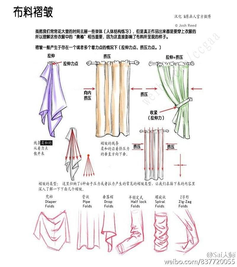 布料褶皱 详细的类型与画法分析及一些实例讲解 非常实用的一套教程 推介给大家学习（作者：Josh Reed） ​​​​