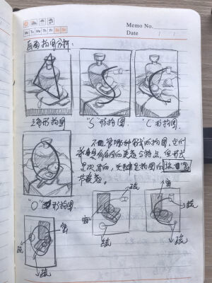 素描