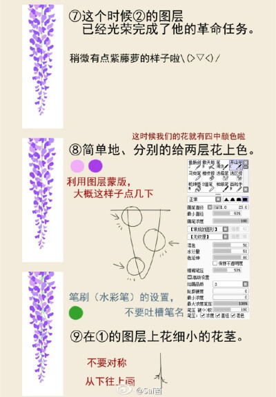 #绘画学习##绘画参考#优雅的画紫藤萝的方法，教程很详细，笔刷标注明确，很有参考意义，收藏学习吧~~《By:大公》 ​​​​