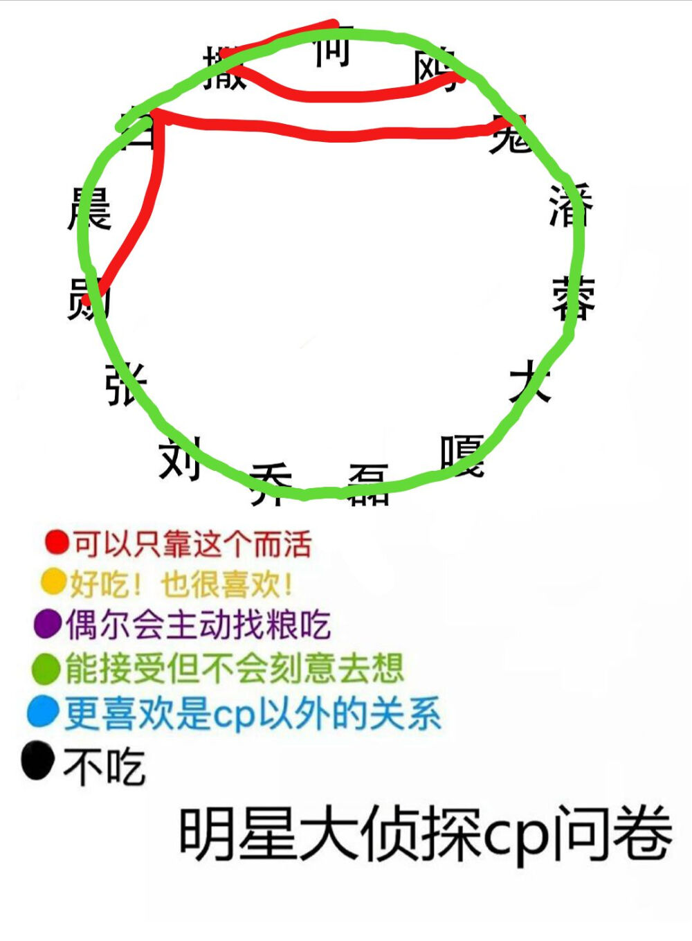 明星大侦探