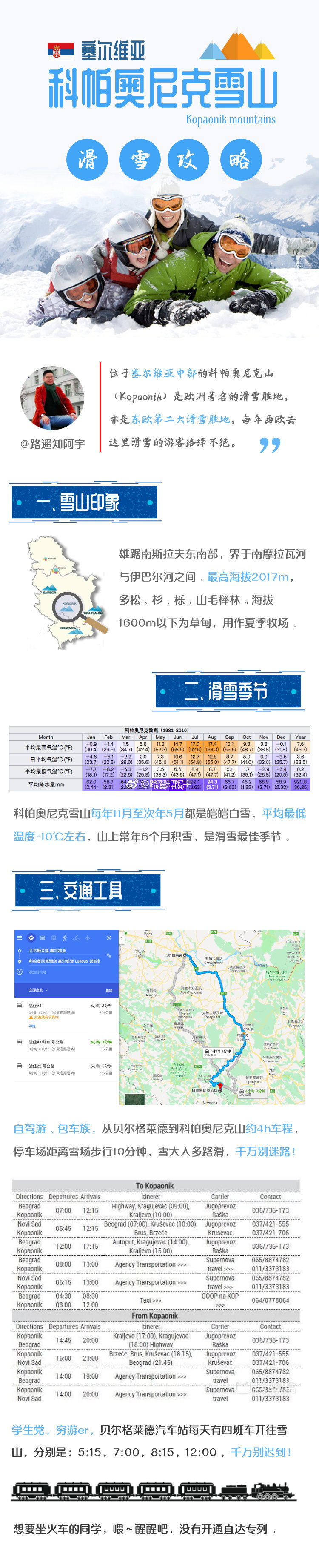 塞尔维亚冬季攻略 更新
冬天去塞尔维亚 不滑雪你就错过好几亿 雪花
塞尔维亚-科帕奥尼克雪山（Kopaonik）滑雪攻略必读
选交通 买门票 租雪具 请教练 坐缆车 拍照片
为什么不在国内滑？
因为国内找不到塞尔维亚式的会心微笑
感谢@路遥知阿宇 投稿 ​​​