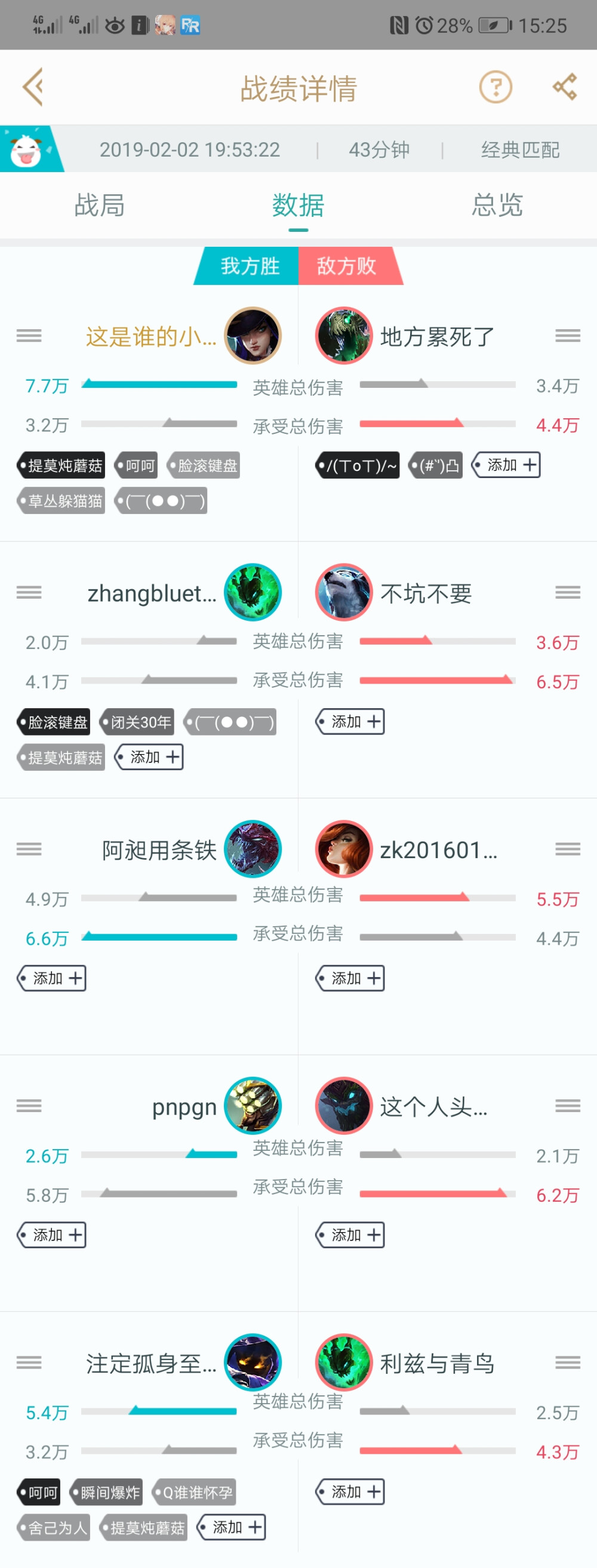 2019.2.2 下午开始放春节假期，下午去网吧玩，单排灵活。隔着一个位子的老哥邀请我一起匹配，男爵领域的小号，c的两盘，哈哈哈哈。