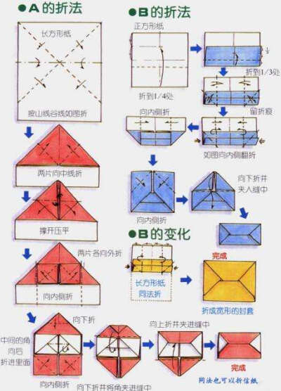 信封折法～