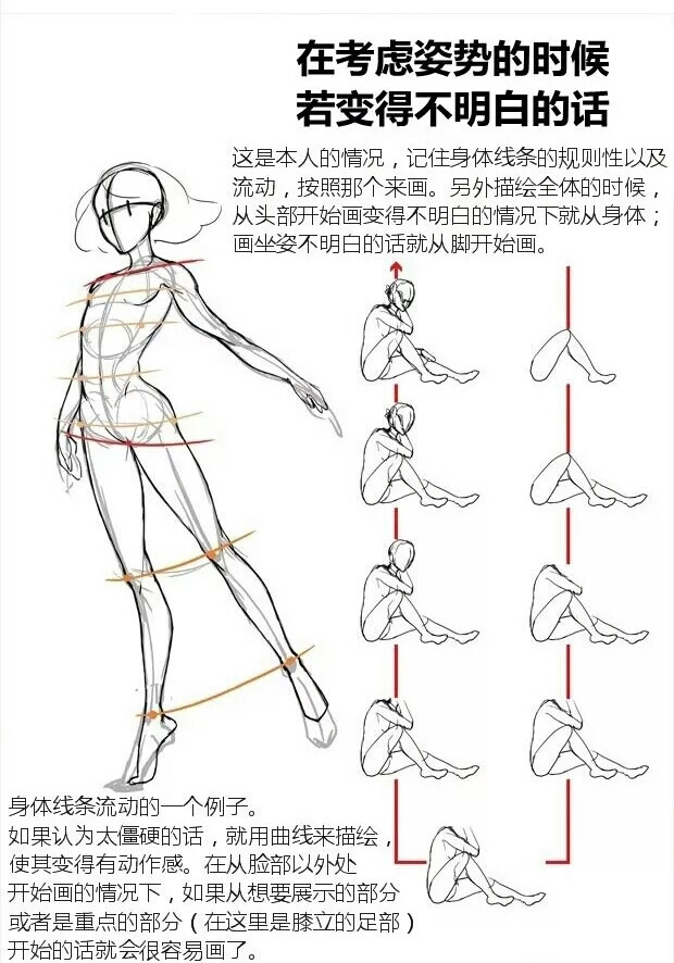 人体重心注意