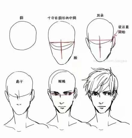 板绘指绘手绘素材