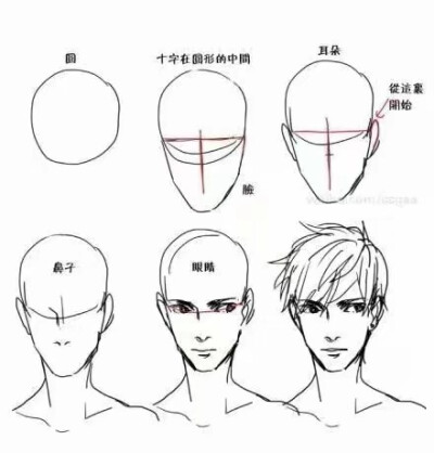 板绘指绘手绘素材