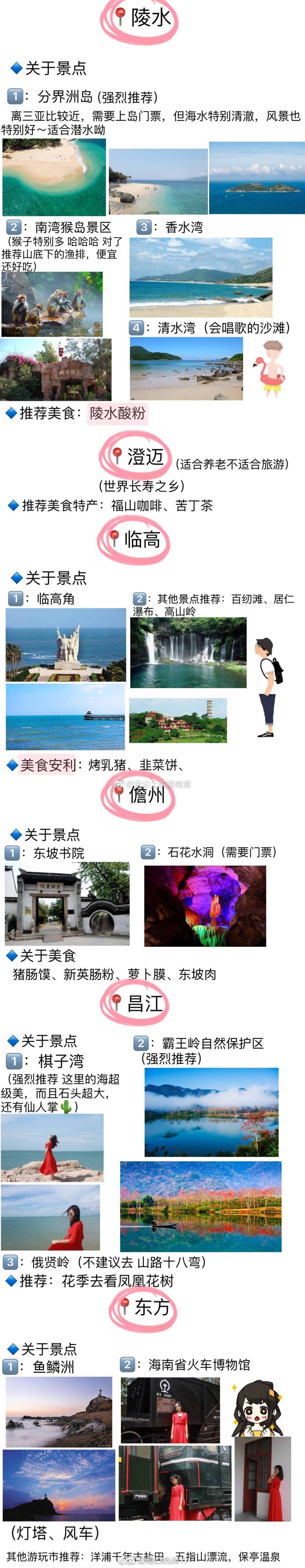 一个海南本地的小伙伴给大家总结的一篇海南旅游攻略 可以说是非常全面啦 还有美食推荐以及拍照最佳地点的推荐 希望能帮到去游玩的朋友哦
P1—P4 海口旅游攻略
P5—P6 其他县市旅游攻略（文昌 儋州 澄迈 东方 洋浦 昌江 琼海 万宁 临高 陵水）
P7—P9 三亚旅游攻略
via. ZHAOKUNYI ​​​