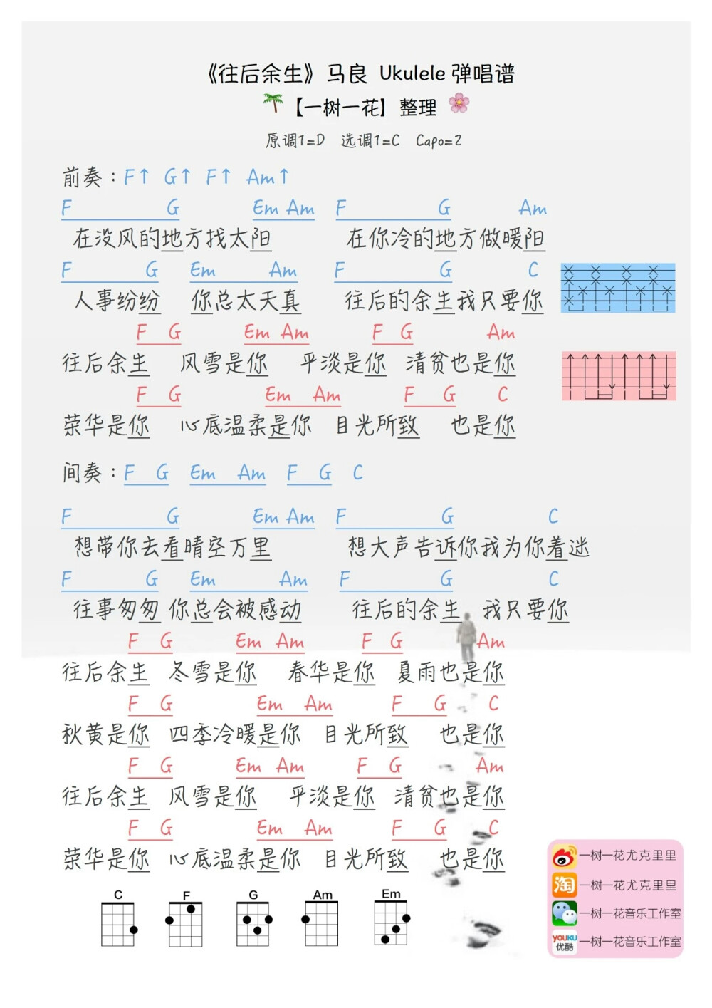 尤克里里