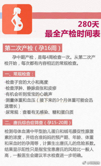 【280天最全产检时间表 孕妇很忙】
产检就像车辆定期保修 车不保养也能开 但不及时了解车子的状况 有的小问题可能就会酿成大祸 为了肚子里的小宝宝 准妈妈们可要按时进行产检 最好准爸爸能够陪同 孕事妈把孕…