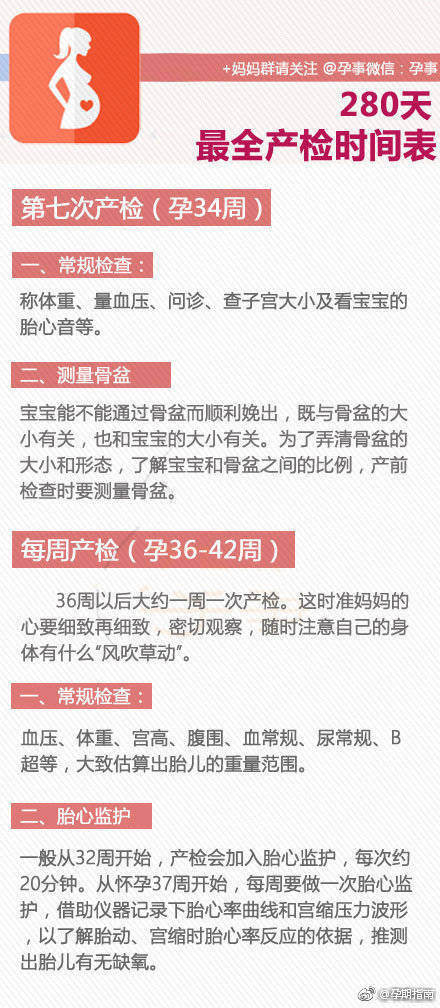 【280天最全产检时间表 孕妇很忙】
产检就像车辆定期保修 车不保养也能开 但不及时了解车子的状况 有的小问题可能就会酿成大祸 为了肚子里的小宝宝 准妈妈们可要按时进行产检 最好准爸爸能够陪同 孕事妈把孕期产检做了归纳 快get一个 让准爸爸赶紧记牢。 ​