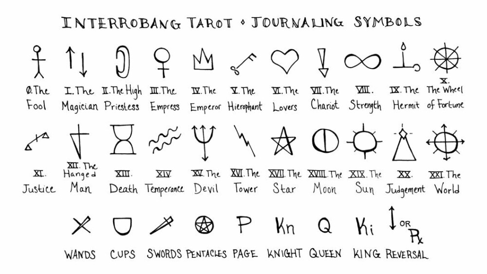 tarot symbol