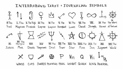 tarot symbol