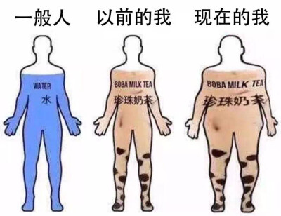 表情包