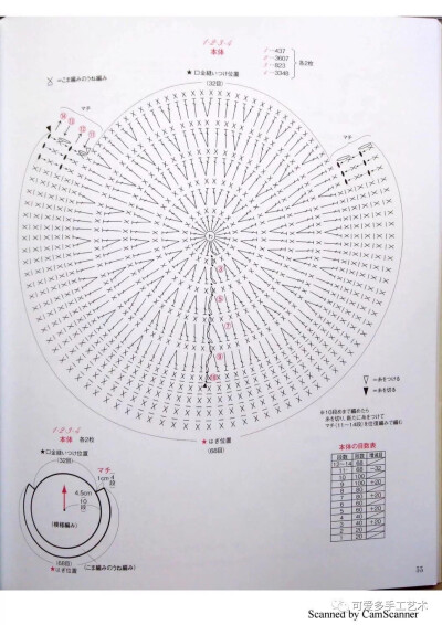 钩针口金包