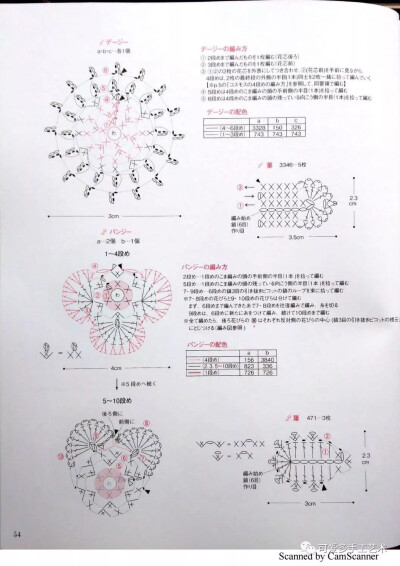 钩针口金包