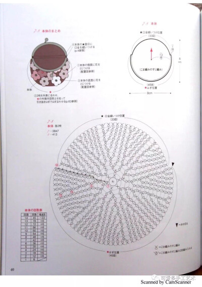 钩针口金包