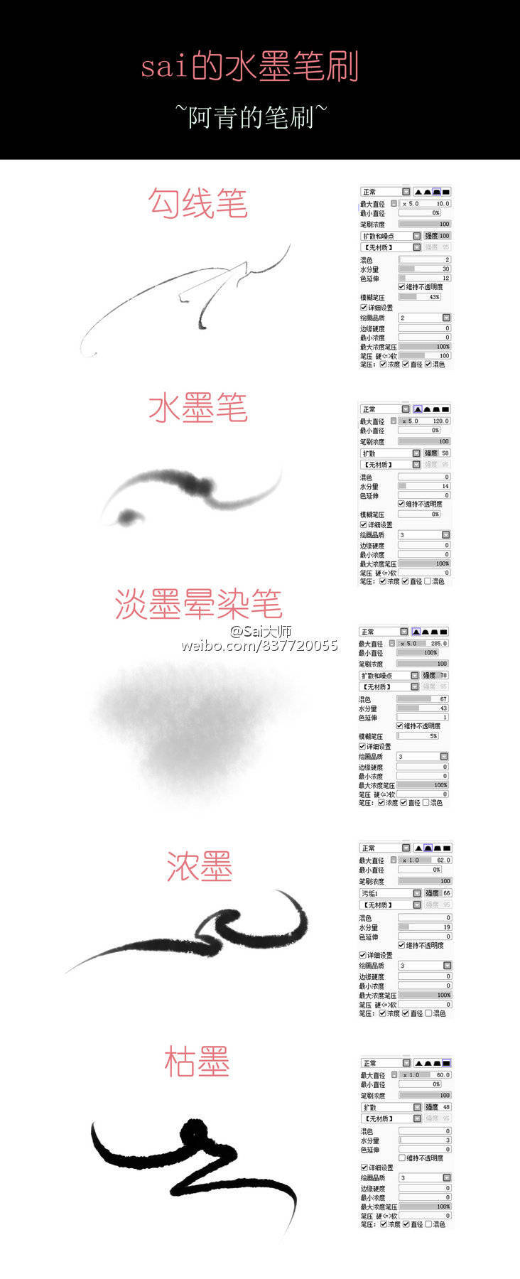 sai笔刷设置