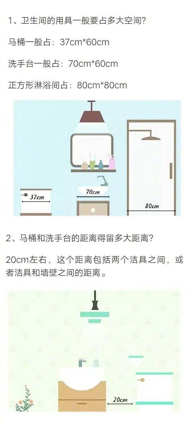 厨卫装修经验 一定要记住的规范尺寸~ ​ ​​