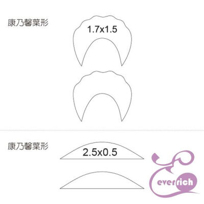 摘自百度贴吧