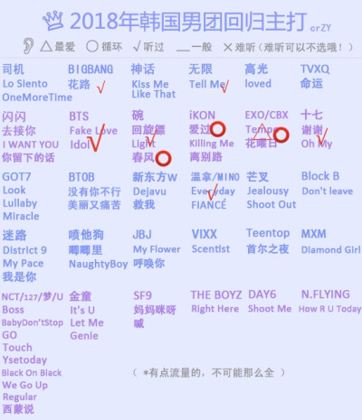 不敢发其他的更狠的。。 怕挨骂