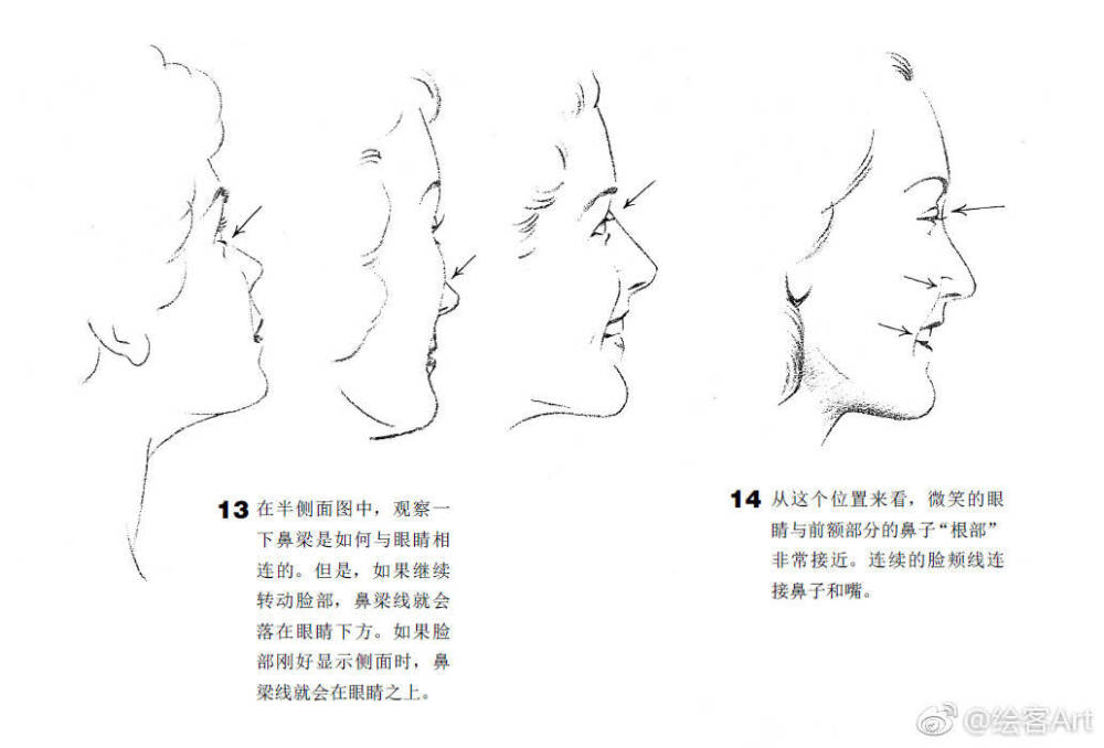 杰克·哈姆《世界绘画经典教程—人物素描（第3版）》 ​​​