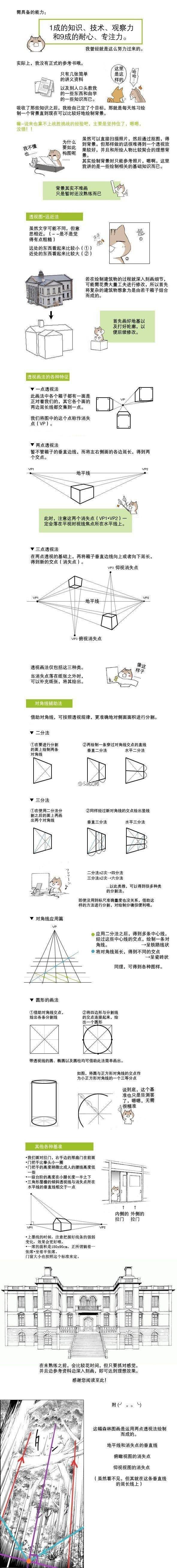 透视教程