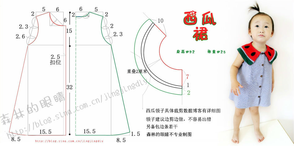 裁剪图