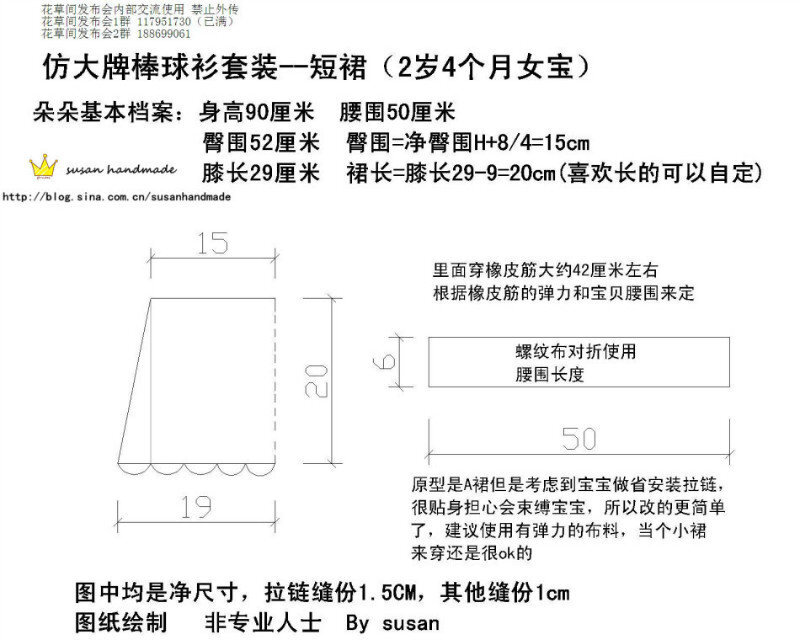 裁剪图