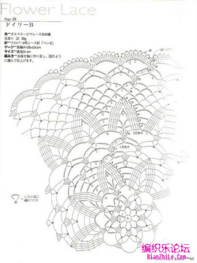 台布10图解