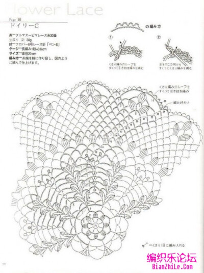 台布10图解