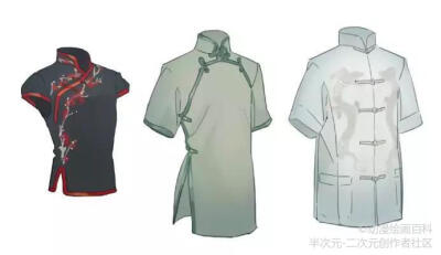 中国特有的服饰和纽扣
搬运工bcy