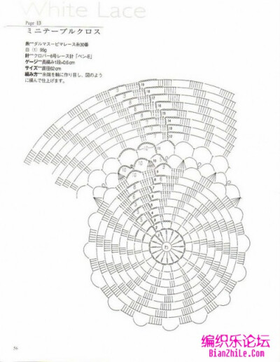 台布7图解