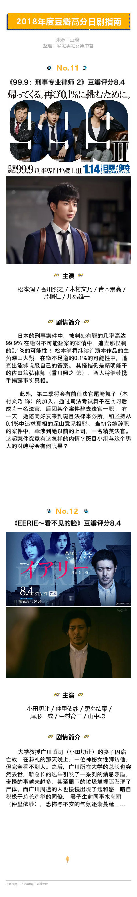 2018年度豆瓣高分日剧指南，春节补番走起！