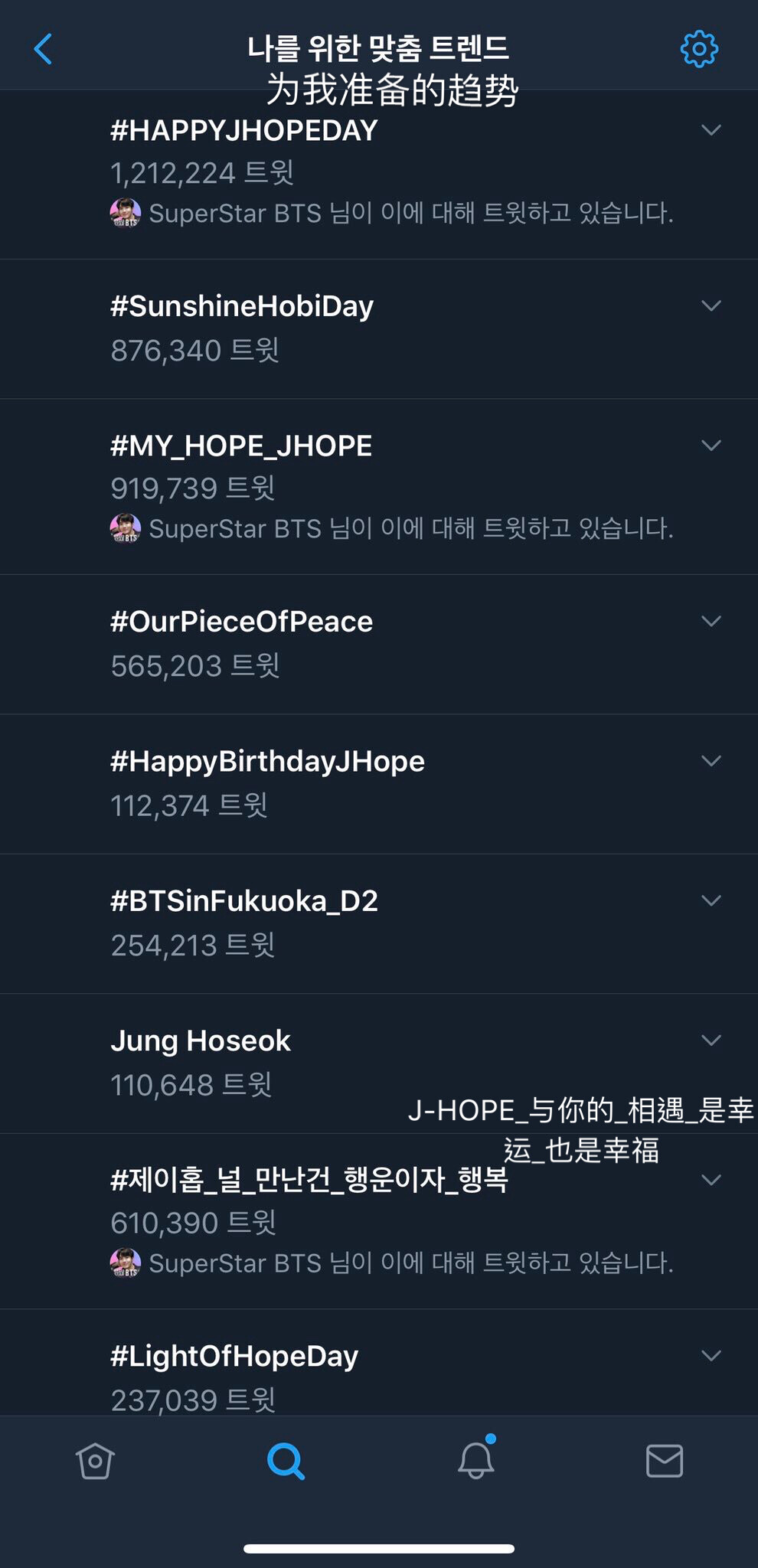 190218 成员更推
谢谢你们 阿米
图1 2：J-Hope生日粗卡
图4：（顶）为我准备的趋势
（倒数第二行）J-HOPE_与你的_相遇_是幸运_也是幸福 ​
#郑号锡