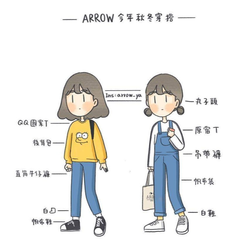 来自 Arrow 侵删