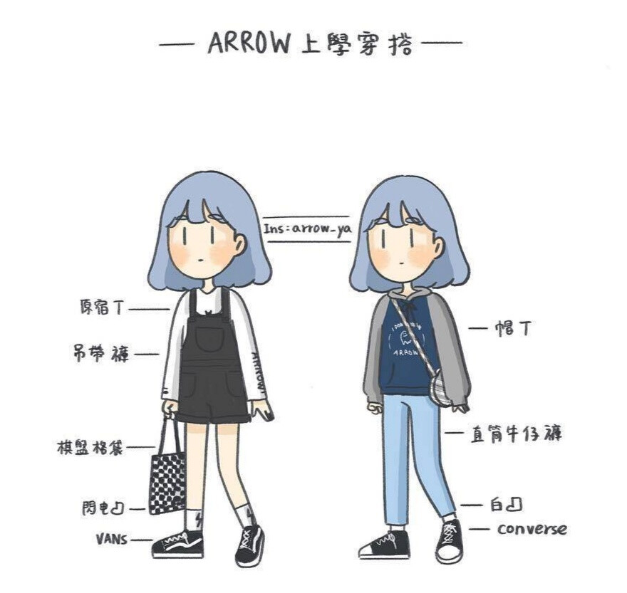 来自 Arrow 侵删