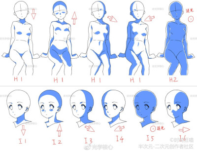 动漫绘制技法技巧线稿临摹