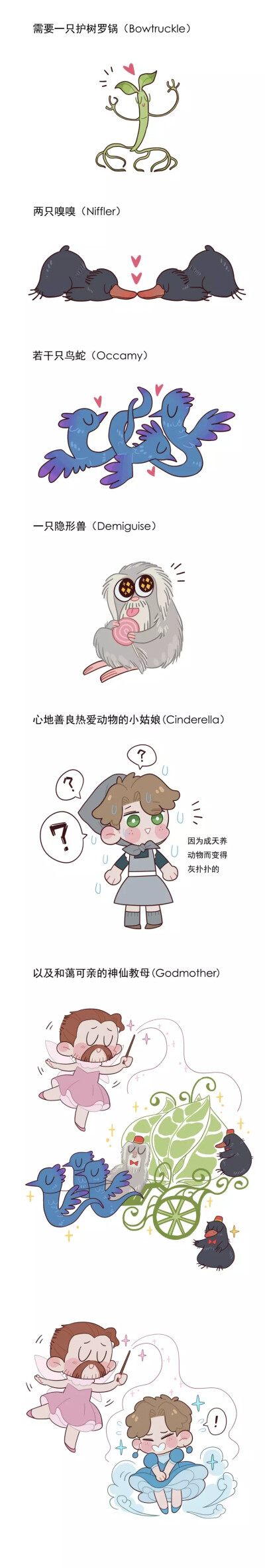 【ggad/神奇动物在哪里】咯咯阿邓真美妙(›´ω`‹ )
图源来自lofter，仅供欣赏不可用于自用商用