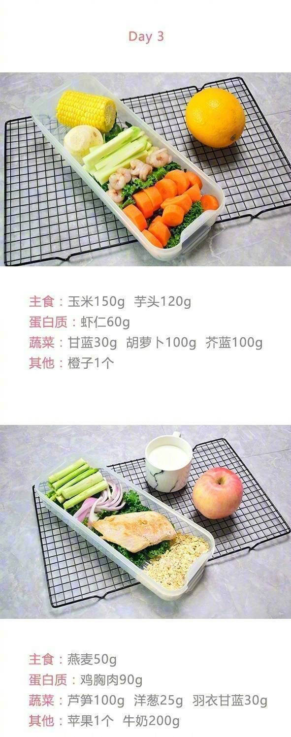 超全健身餐食谱 。