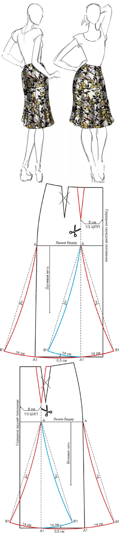 半身裙图纸