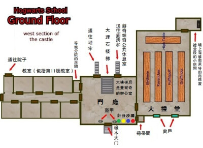 哈利波特相关 图源见水印