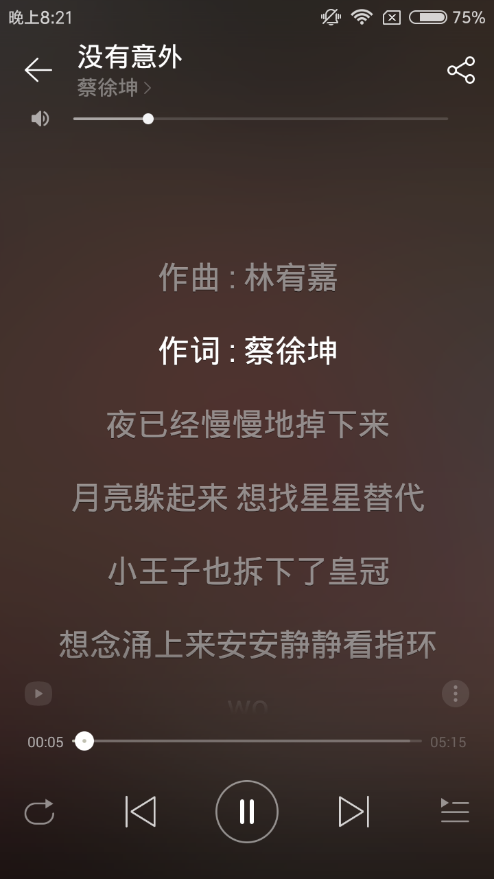 “我在冰封的深海,找寻希望的缺口。却在午夜惊醒时,蓦然瞥见绝美的月光——几米”
——蔡徐坤《没有意外》热评
