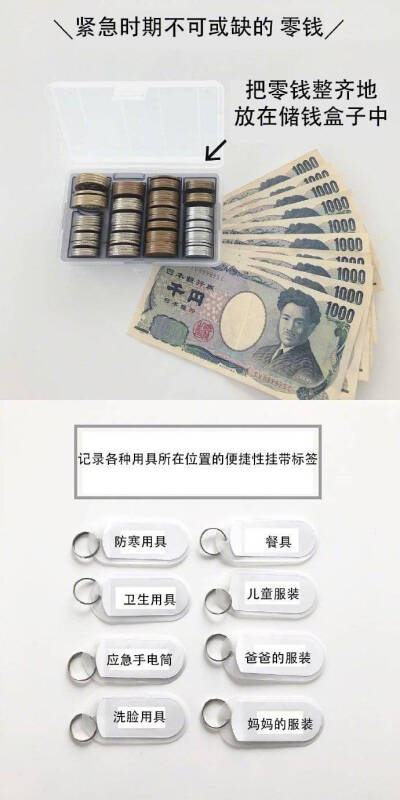 ins博主一个特殊时期的急救包配置清单 很实用了 转需~
cr：直男什么值得买 ​​​​