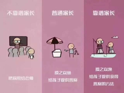 有趣的亲子关系对比图