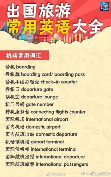 实用干货！出国旅游常用英语大全