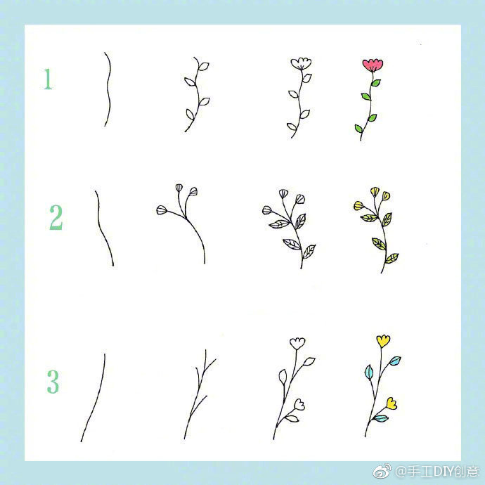 简笔画春天，24种花草植物的画法，点亮你的手账和手抄报。