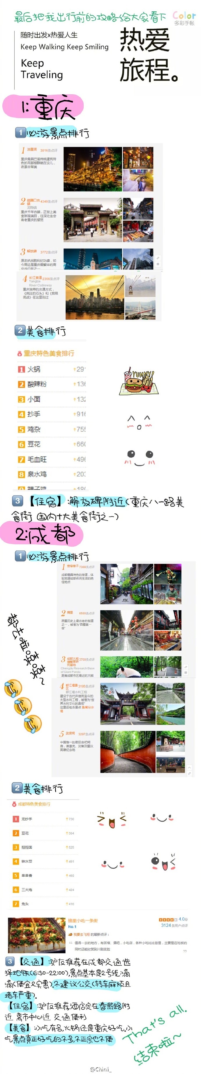 【重庆+成都攻略】六天五晚自由行超全攻略，含解放碑、八一好吃街、磁器口古镇、十八梯、洪崖洞宽窄巷子、武侯祠、锦里、人民公园、大熊猫基地、都江堰、青城山、春熙路、太古里等景点。你想和谁一起去逛吃逛吃！（作者：Chinli_  )